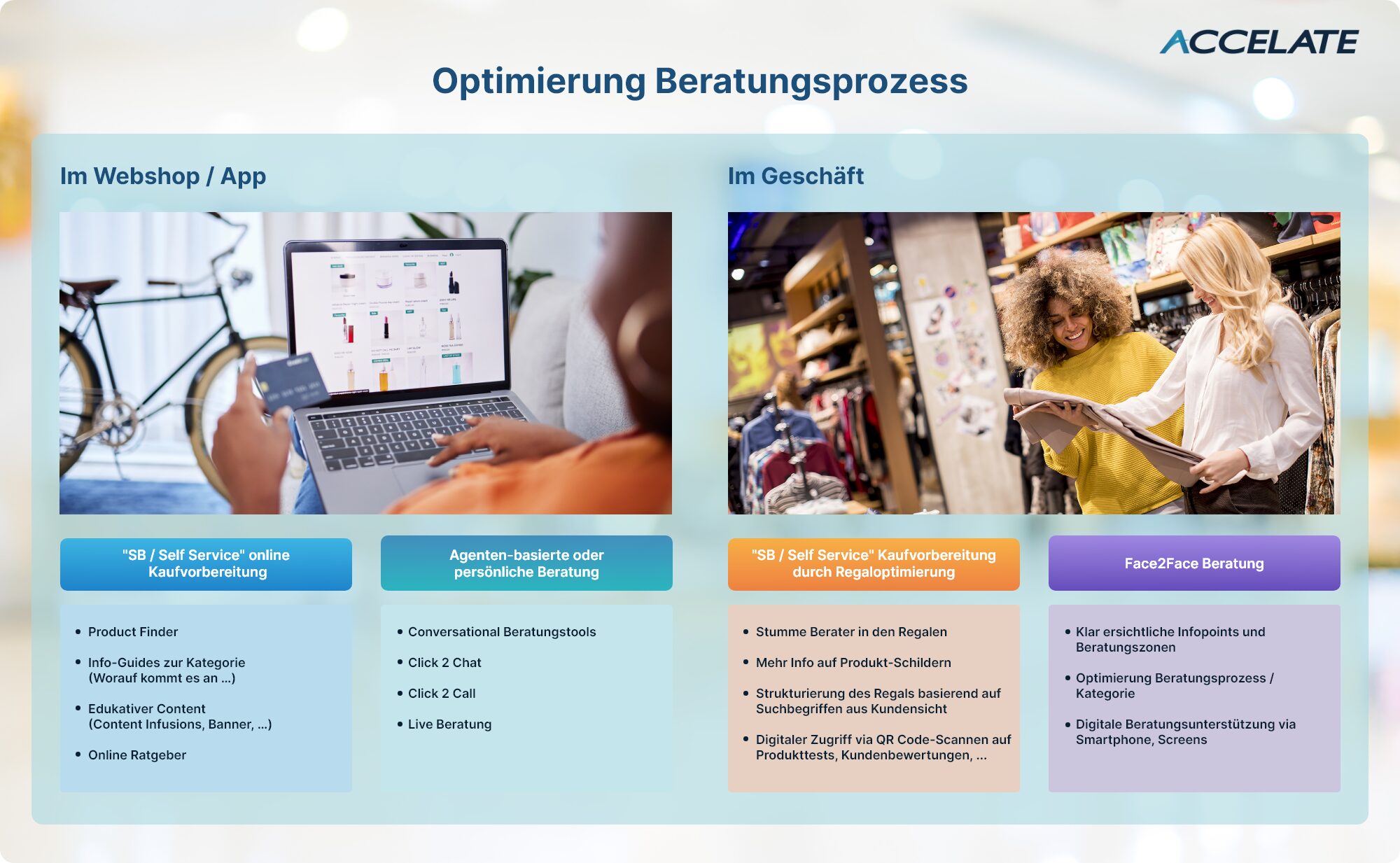 Optimierung Beratungsprozess
